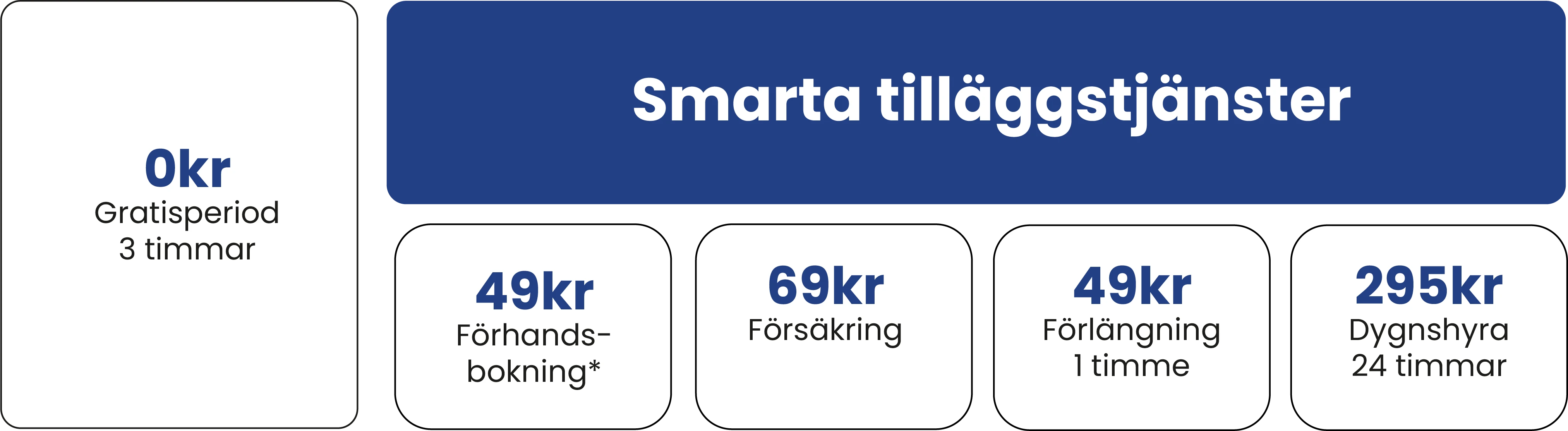 Use4Free priser JYSK