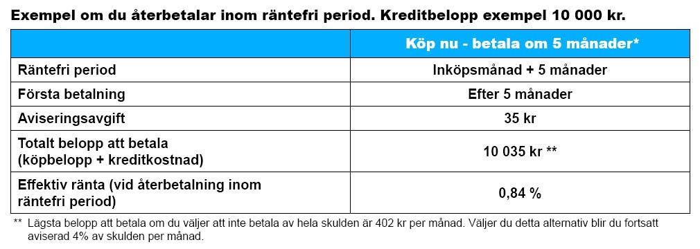 Delbetala med JYSK KONTO  JYSK